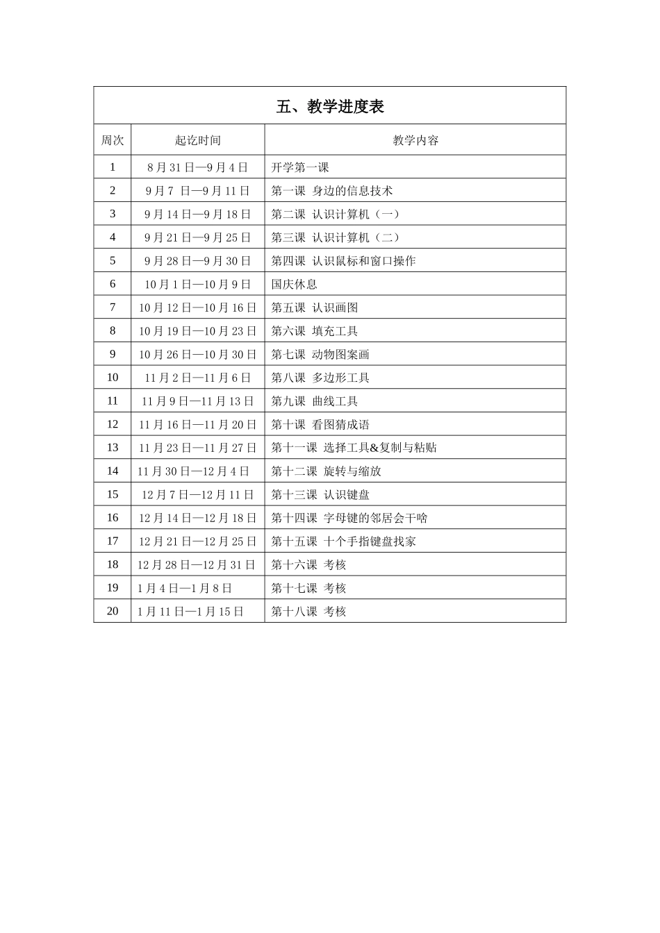 XXX小学20XX 年下学期四年级信息技术教学计划.docx_第3页