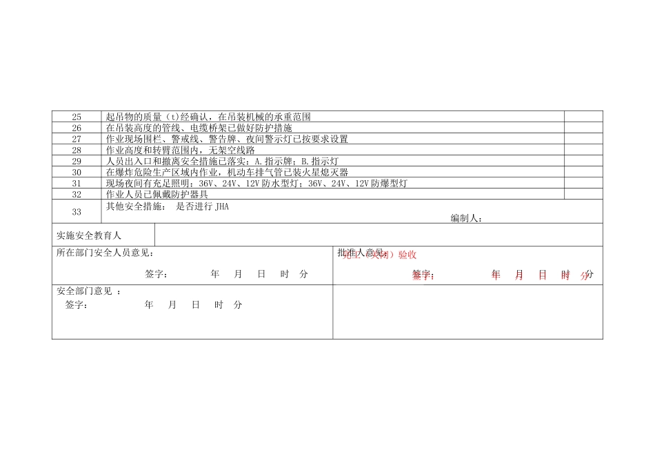 吊装安全作业许可证.docx_第2页