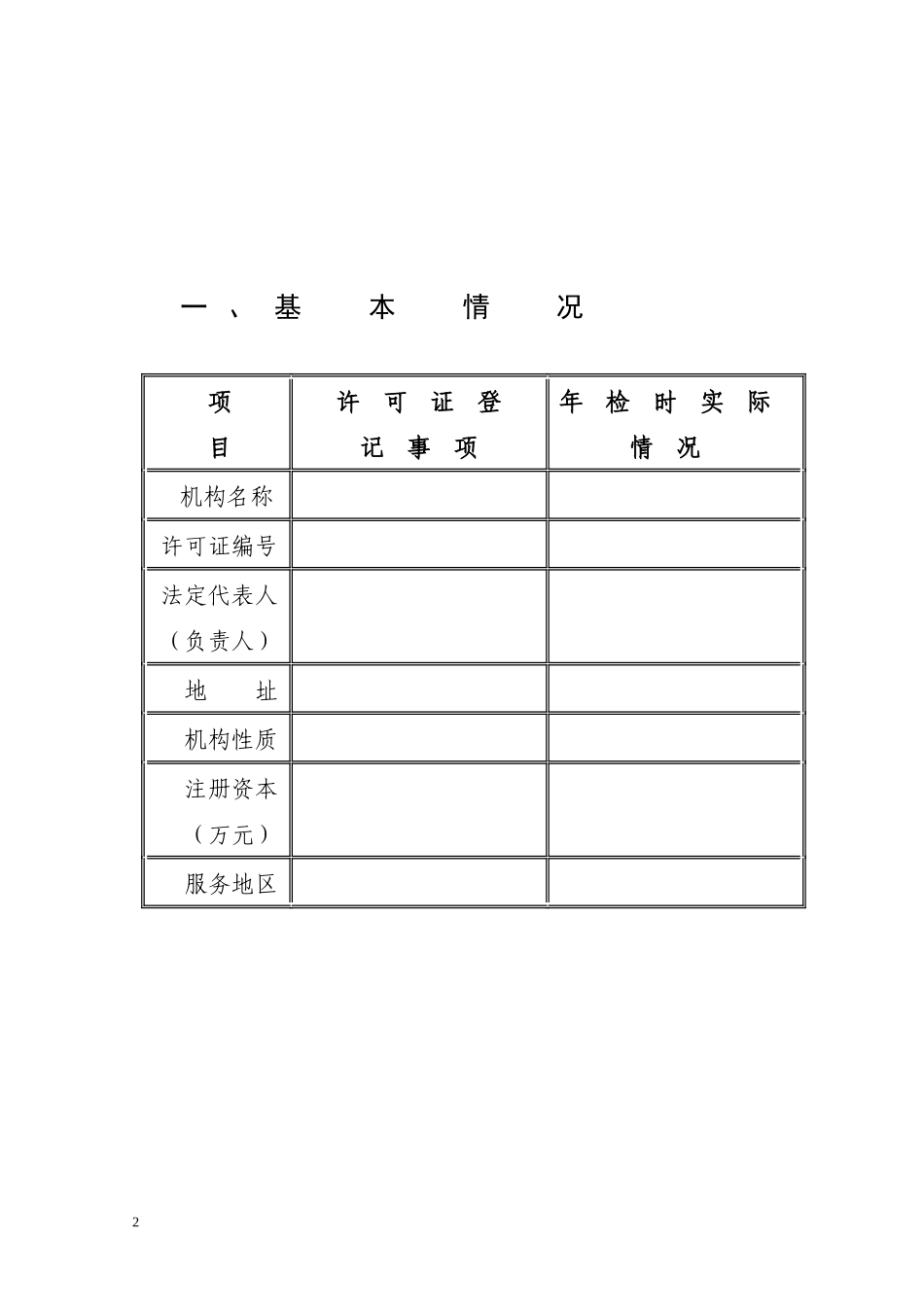 人力资源服务许可证劳务派遣经营许可证.docx_第2页