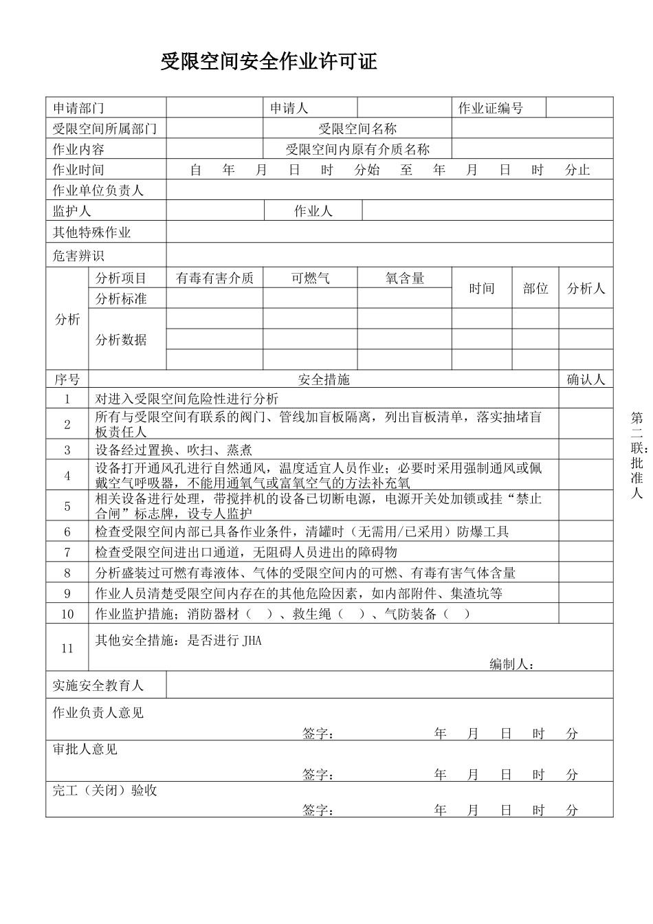 受限空间安全作业许可证.docx_第2页