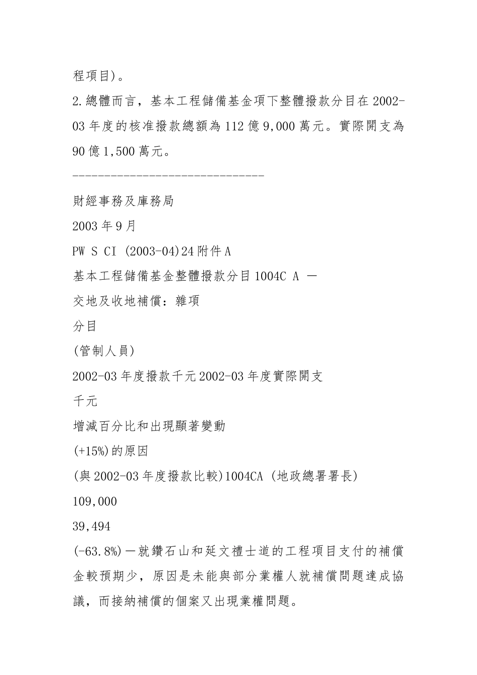 2021财务委员会工务小组委员会参考文件.docx_第2页