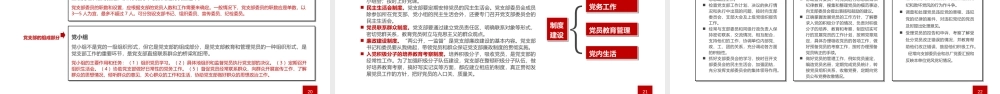 党支部党务知识培训课件PPT.ppt