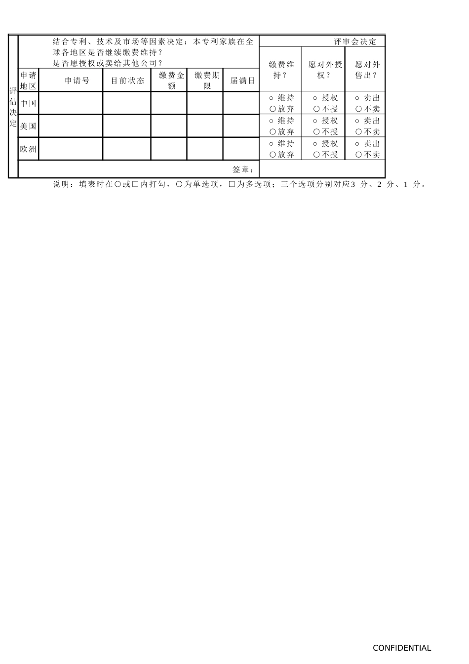 内部专利价值评审表.docx_第2页