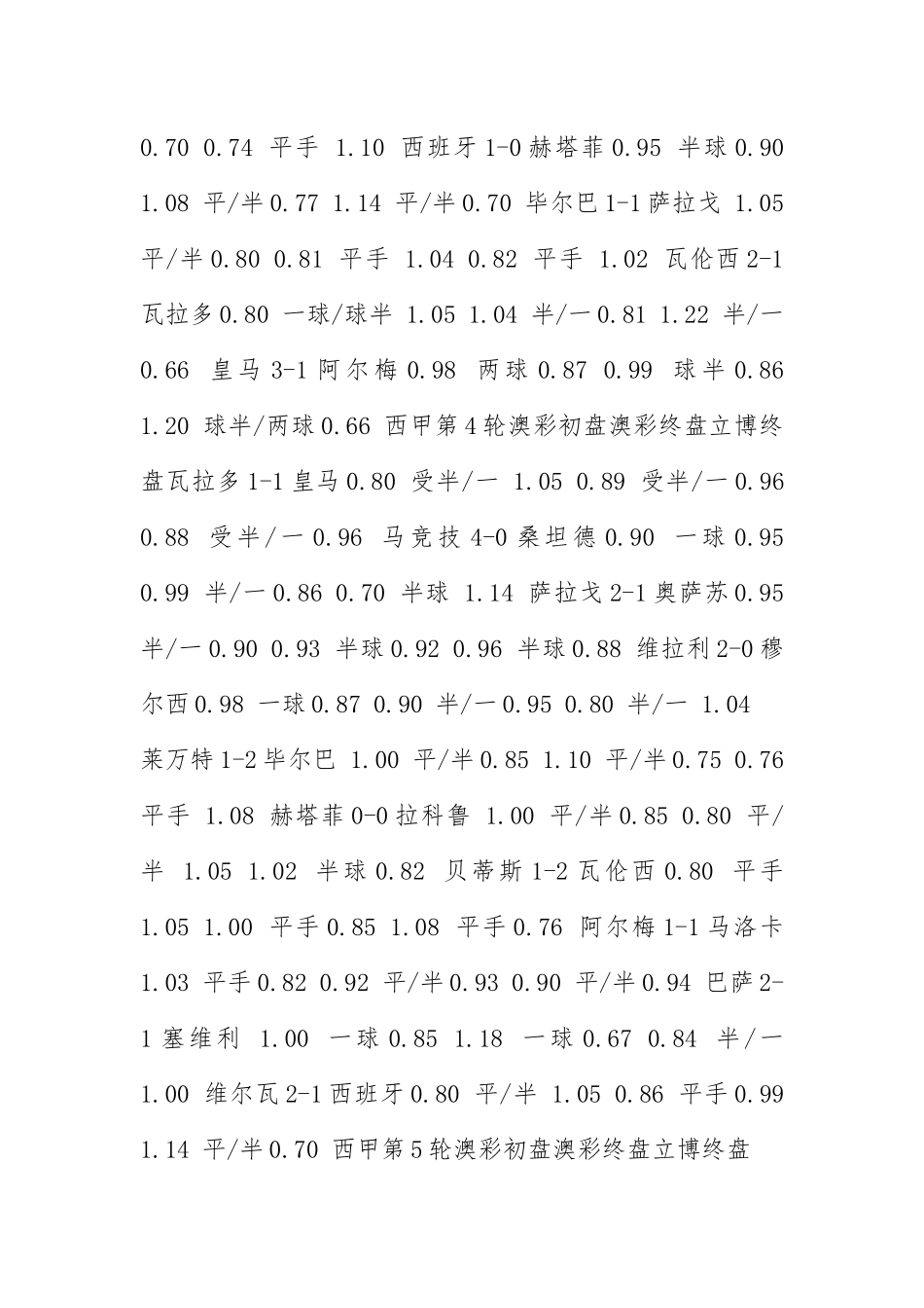 2021西甲澳门初盘-受注初盘回顾.docx_第3页
