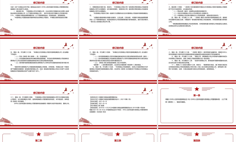 2021《中华人民共和国外资保险公司管理条例实施细则（2021修正）》全文学习PPT课件（带内容）.pptx