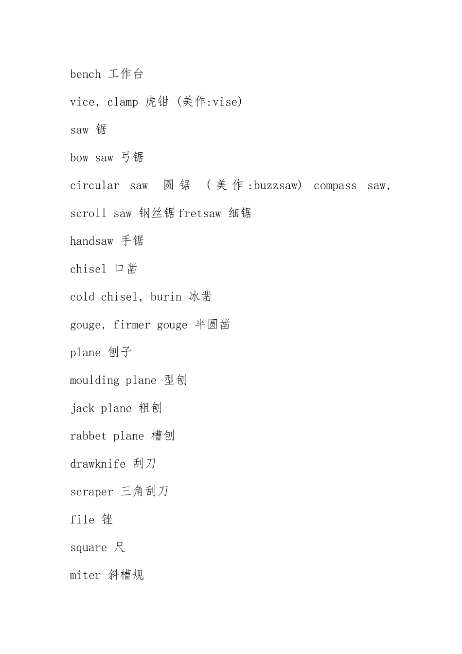 2021五金工具及零配件术语.docx_第3页