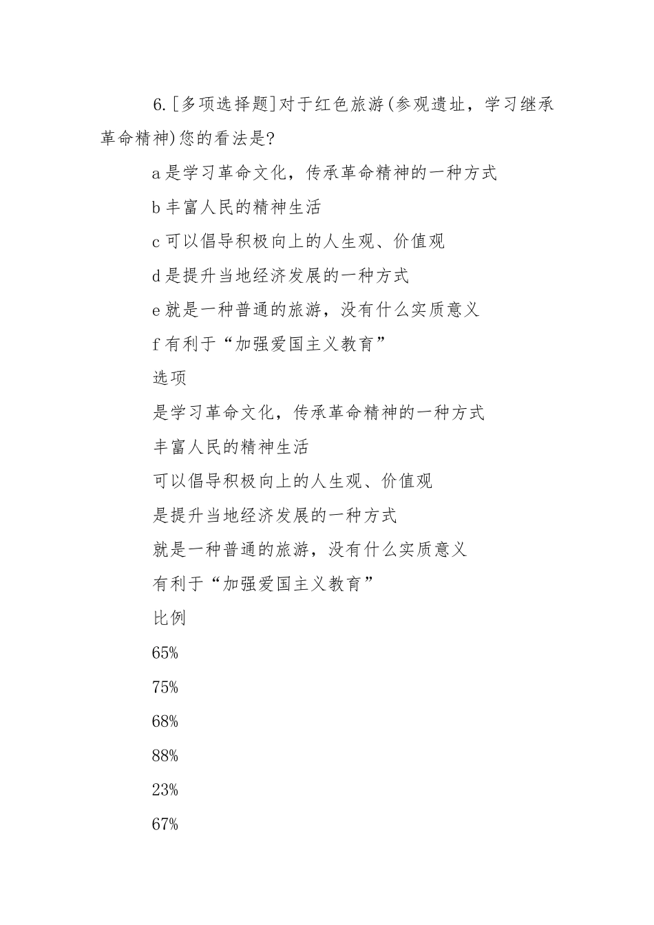 2021年大学生对红色化认同感调查报告.docx_第3页