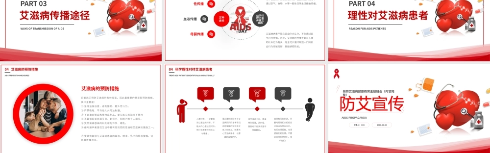 预防艾滋病世界艾滋病日健康教育主题班会PPT课件（带内容）1.pptx