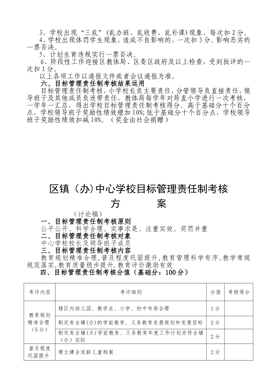 小学中学目标管理责任制考核方案.doc_第3页