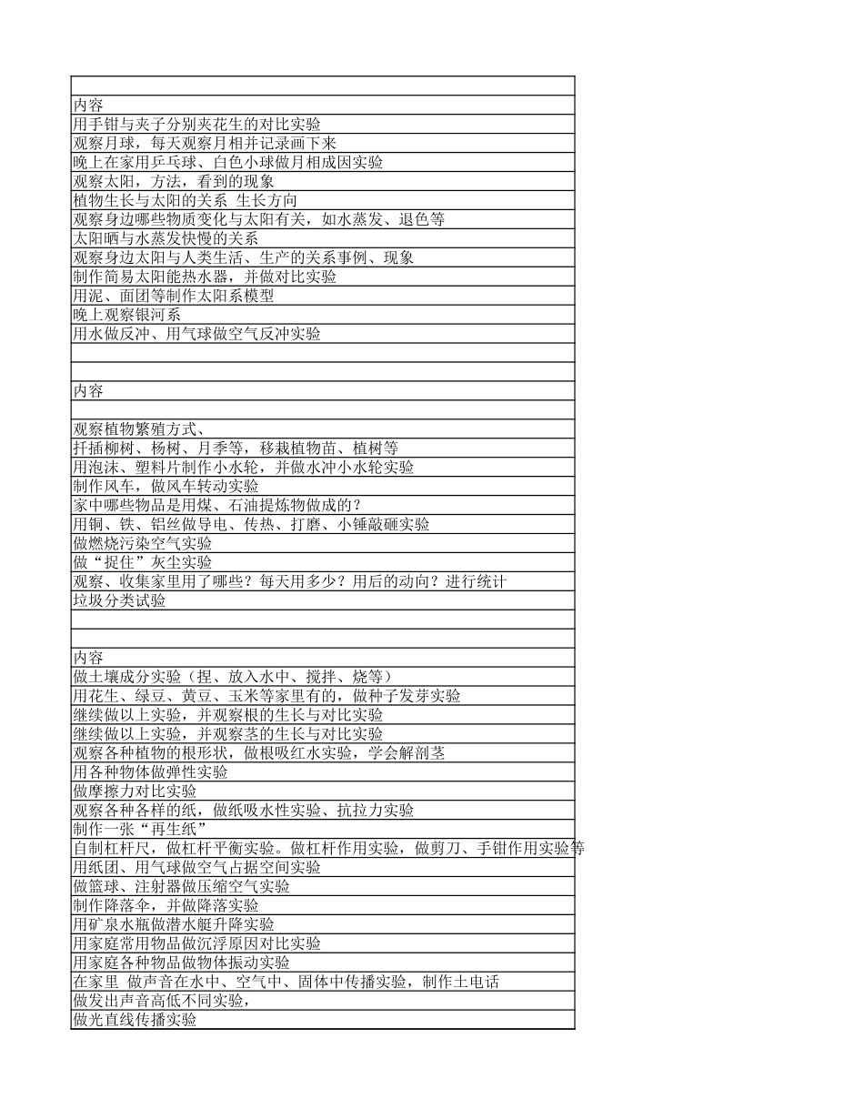 3-6年级科学学生居家观察与实验内容.xlsx_第3页