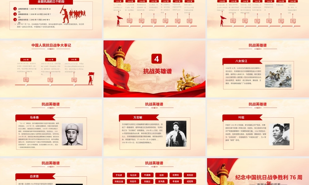 纪念中国抗日战争胜利76周年宣传教育党课PPT课件（带内容）.pptx