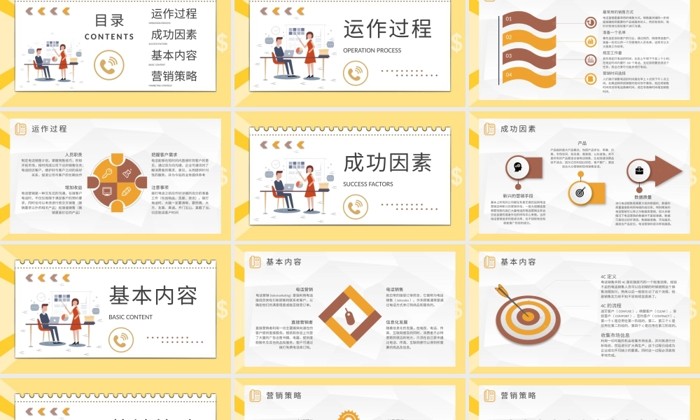 电话营销话术知识培训企业员工电话销售开场白学习PPT模板下载.pptx