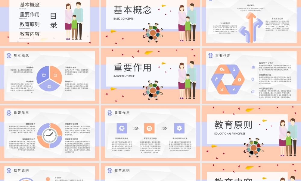 家庭教育的重要性培训讲座儿童成长环境影响因素介绍PPT模板下载.pptx