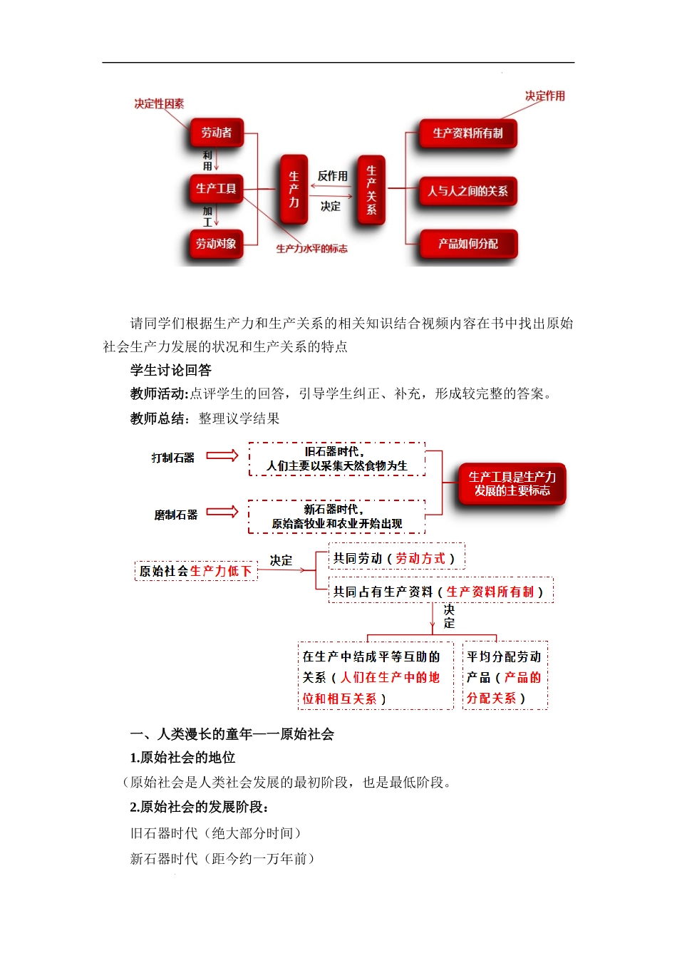 1.1.1从原始社会到奴隶社会（教学设计）-【名师备课帮】2022-2023学年高一政治上学期议题式教学模范课件＋教学设计＋课时训练（统编版必修1）.docx_第3页