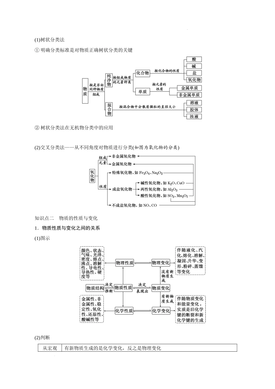 考向03 物质的分类及转化- 高考化学一轮复习考点微专题（新高考地区专用）.docx_第3页