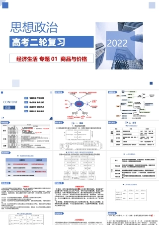 解密01 商品与价格（精品课件）-【高频考点解密】2022年高考政治二轮复习讲义+分层训练（浙江专用）.pptx