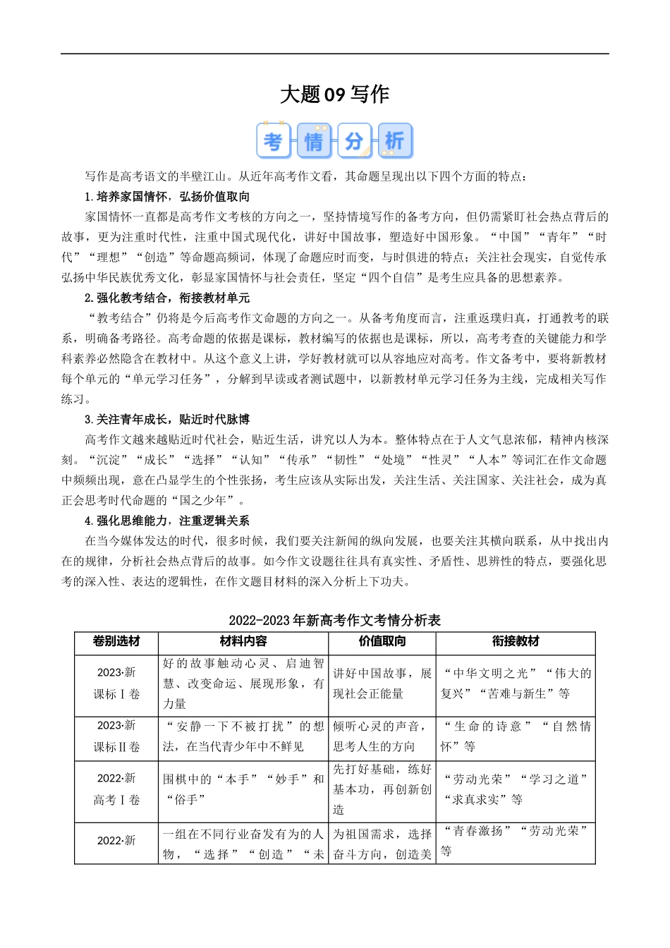 高考语文大题突破+限时集训大题09 写作（原卷版）.docx_第1页