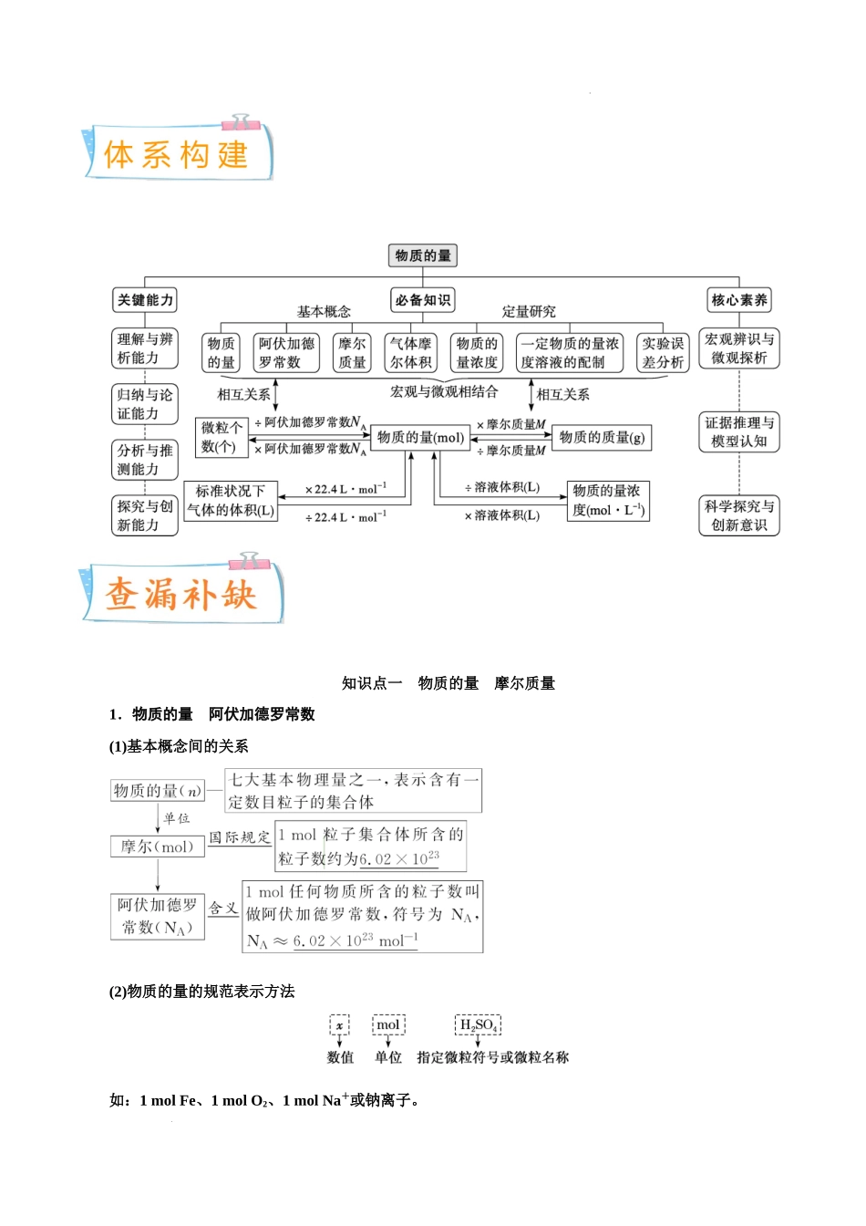 考向01 物质的量 气体摩尔体积- 高考化学一轮复习考点微专题（新高考地区专用）.docx_第2页