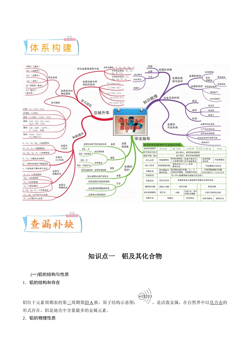考向08 金属材料及金属矿物的开发利用- 高考化学一轮复习考点微专题（新高考地区专用）.docx_第2页
