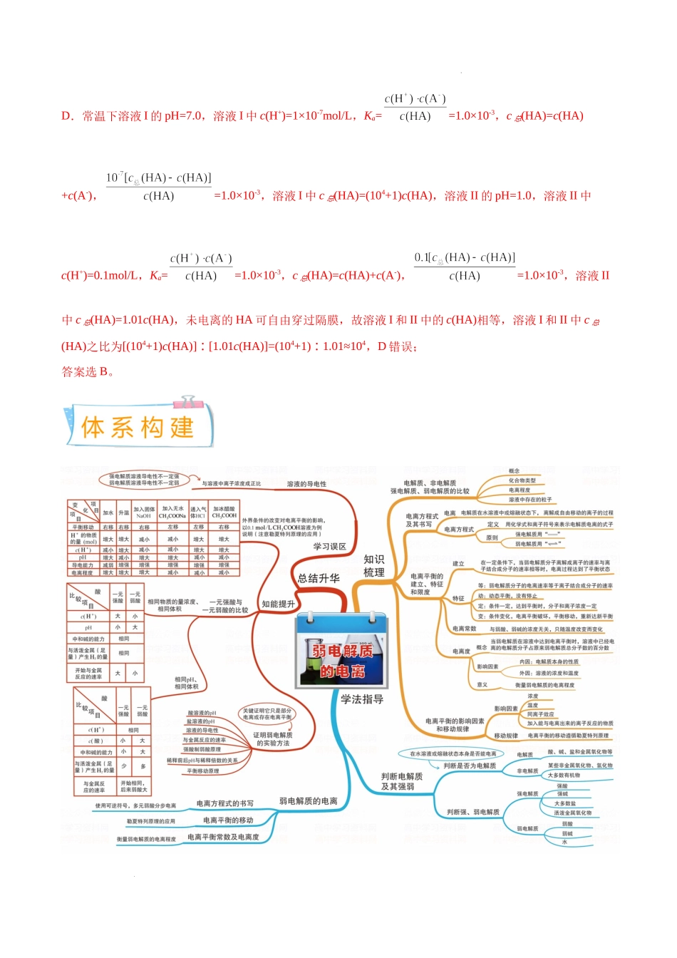 考向25 弱电解质的电离平衡- 高考化学一轮复习考点微专题（新高考地区专用）.docx_第2页