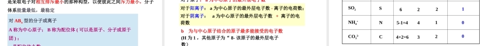 2.2.1分子的空间结构- 高二化学同步优选备课课件（人教版2019选择性必修二）.pptx