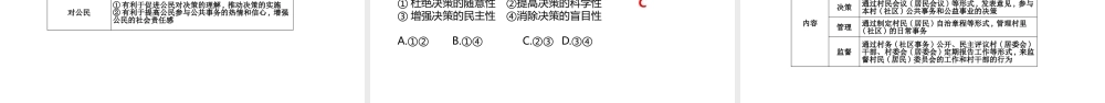 解密09 人民当家作主与公民的政治参与（精品课件）-【高频考点解密】 高考政治二轮复习讲义+分层训练（浙江专用）.pptx