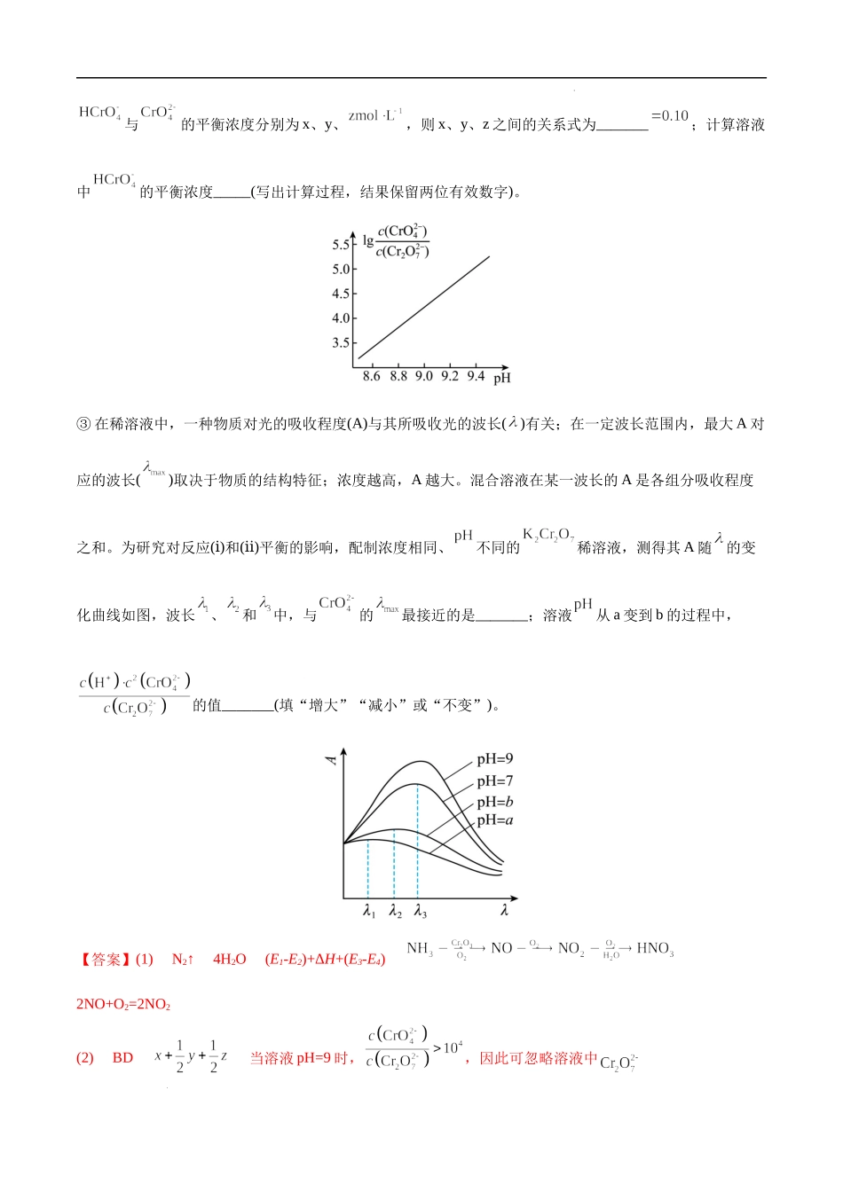 必练19 化学反应原理综合20题 高考化学总复习高频考点必刷1000题（广东专用）(解析版).docx_第2页