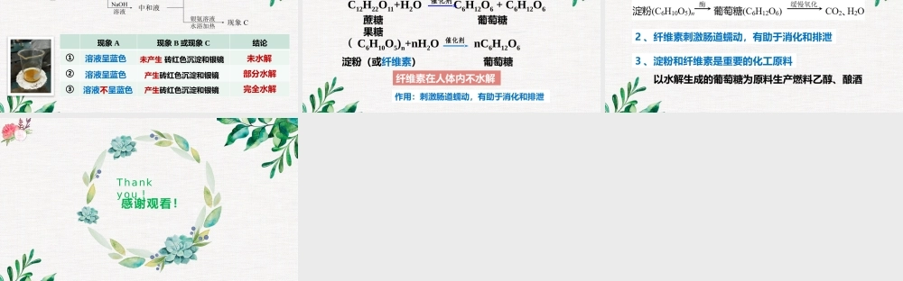 7.4.1  糖类- 高一化学同步课堂精品课件（人教版2019必修第二册）.pptx