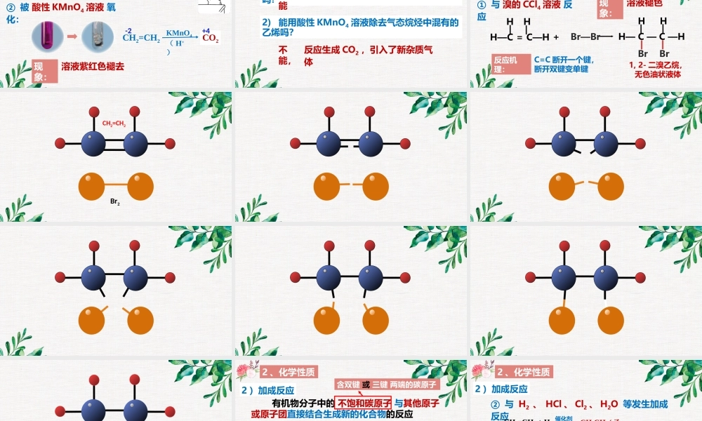 7.2.1  乙烯- 高一化学同步课堂精品课件（人教版2019必修第二册）.pptx