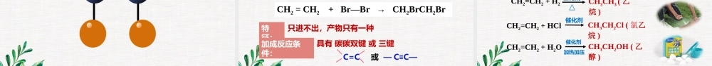 7.2.1  乙烯- 高一化学同步课堂精品课件（人教版2019必修第二册）.pptx