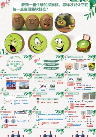7.2.1  乙烯- 高一化学同步课堂精品课件（人教版2019必修第二册）.pptx