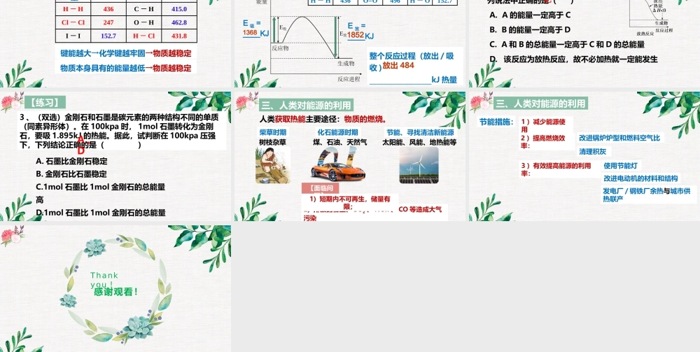6.1.1  化学反应与热能- 高一化学同步课堂精品课件（人教版2019必修第二册）.pptx