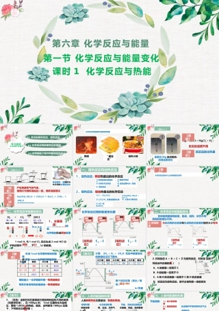 6.1.1  化学反应与热能- 高一化学同步课堂精品课件（人教版2019必修第二册）.pptx