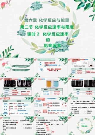 6.2.2  化学反应速率的影响因素- 高一化学同步课堂精品课件（人教版2019必修第二册）.pptx