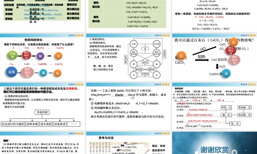 1.1.3 物质的转化（教学课件）- 高一化学同步教学课堂（人教版2019必修第一册）.pptx