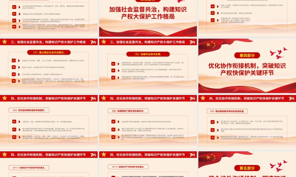 红色党政党建党课关于强化知识产权保护的意见解读PPT模板.pptx