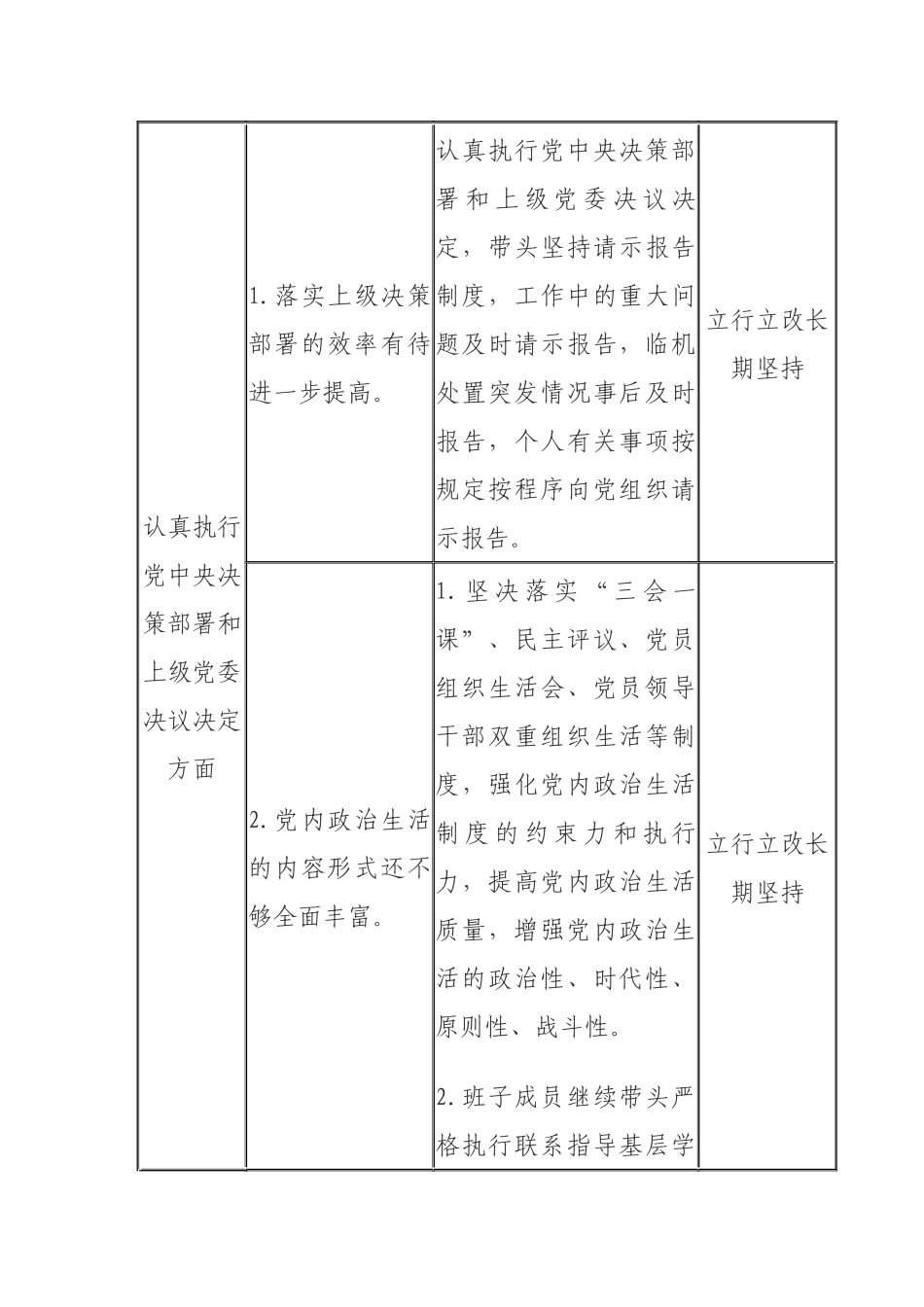 领导干部个人问题清单整改台账.docx_第2页