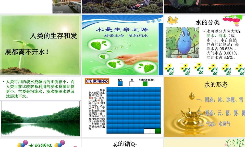 世界水日之《节约用水〉主题班会》.ppt