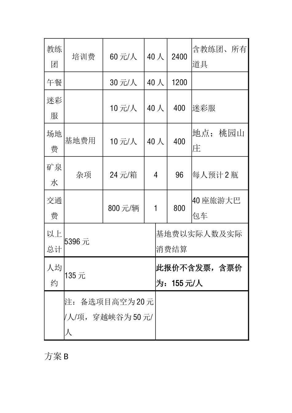 大学生户外拓展训练策划书.docx_第3页