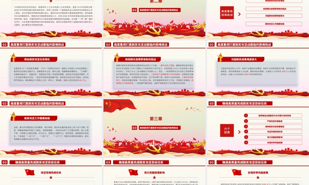 打赢脱贫攻坚战学习在决战决胜脱贫攻坚座谈会上的讲话课件PPT.pptx