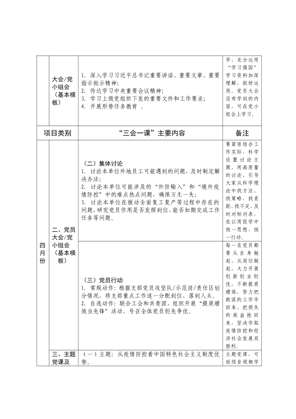 2020040909第二季度XXX局机关党支部三会一课工作计划机关支部通用.doc_第2页
