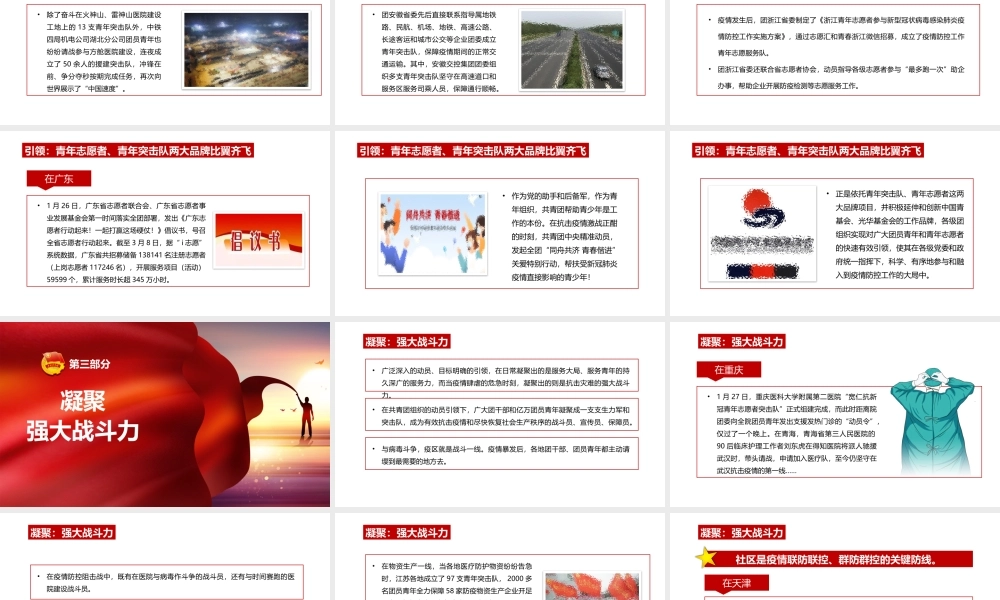 战“疫”中的共青团组织ppt模板.pptx