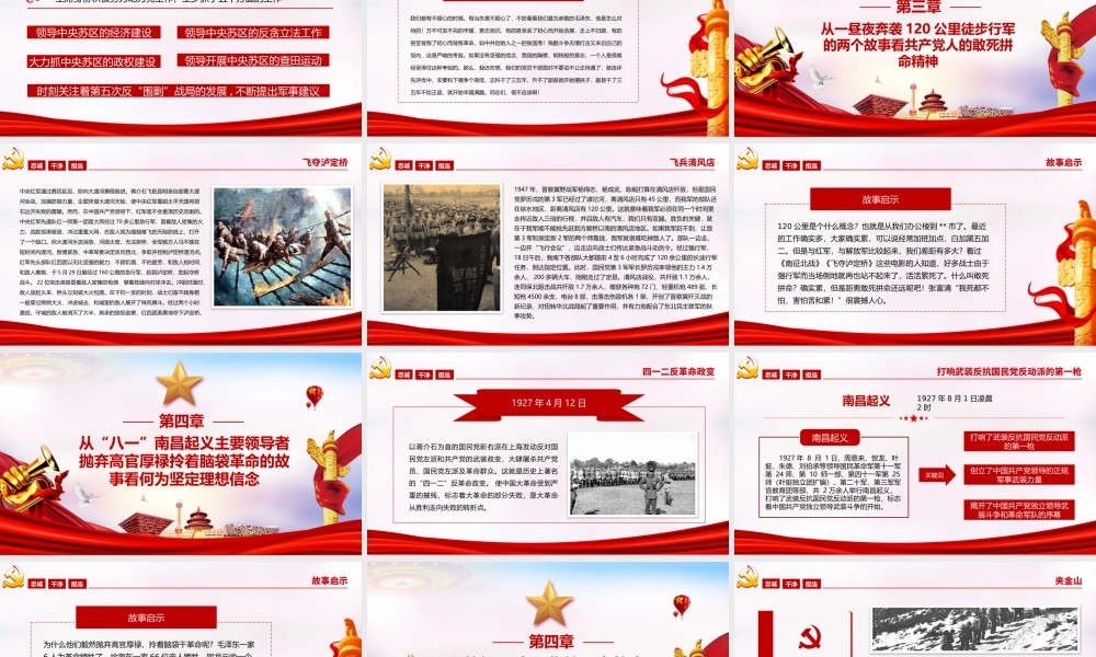 2020年党政部门开展主题教育党员学习主题党日活动专题授课PPT模板.pptx