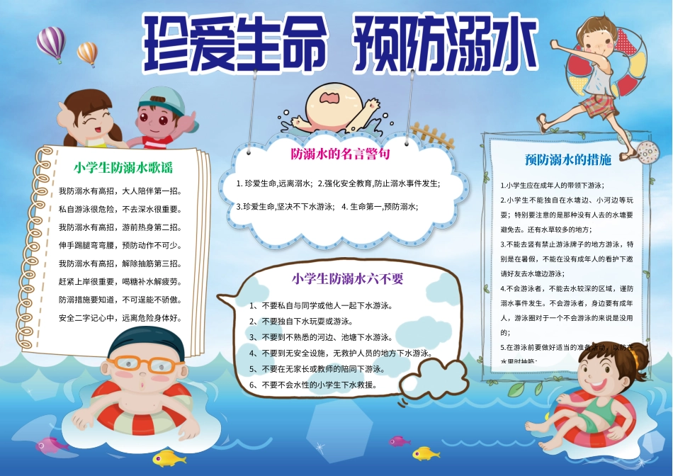 2020年中小学安全教育珍爱生命预防溺水电子手抄报模板（可编辑修改）.docx_第1页