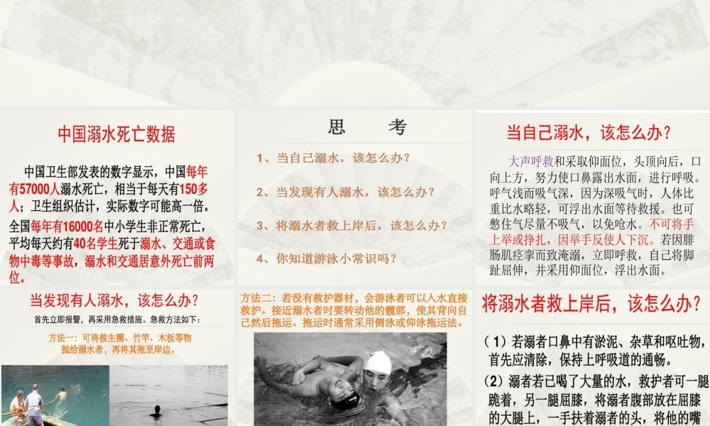 青少年预防溺水（主题班会课件）.pptx