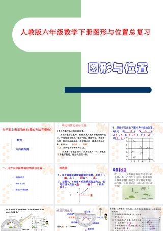 人教版六年级数学下册总复习图形与位置课件.ppt