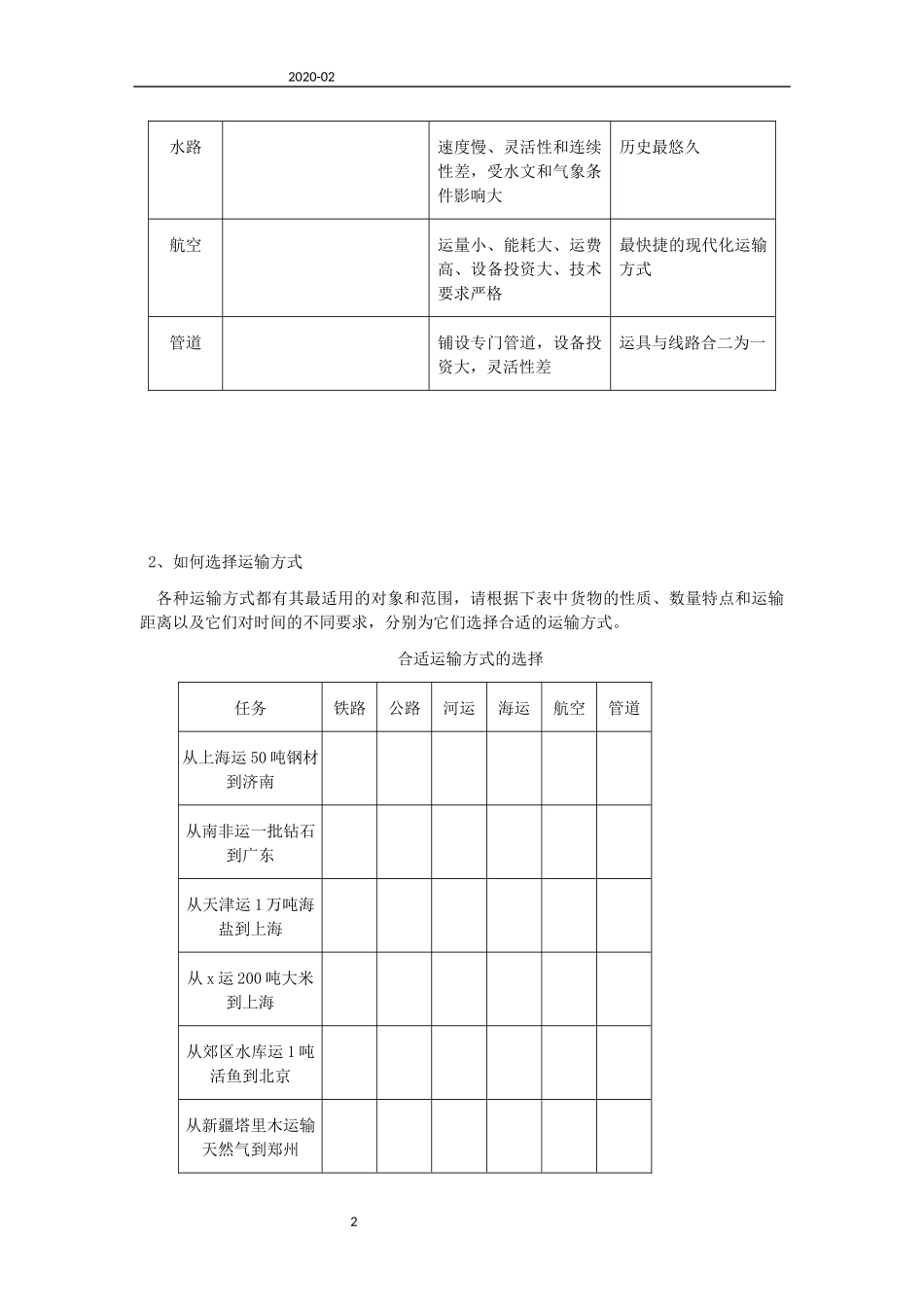 高一地理环境与发展导学案.docx_第2页