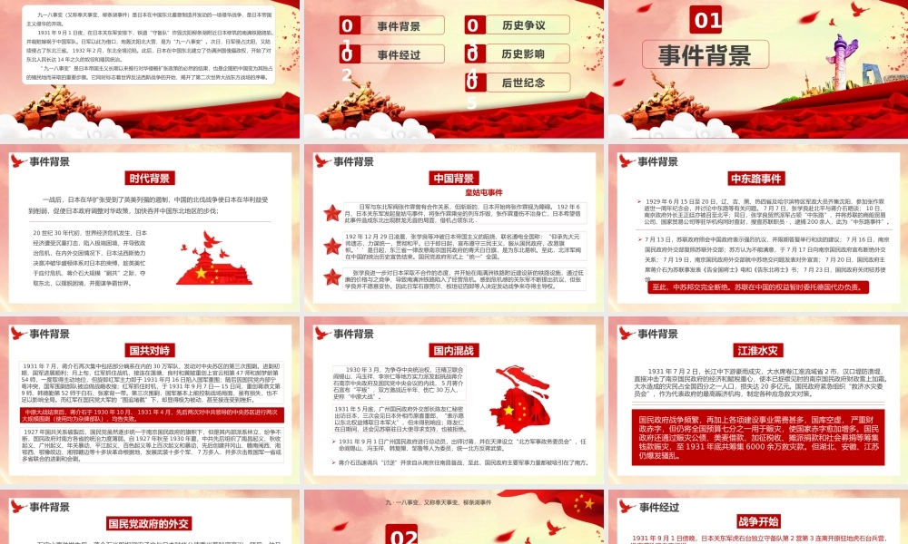 勿忘国耻九一八纪念PPT模板.pptx