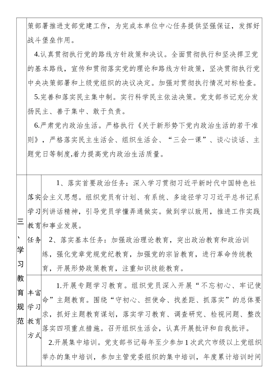 机关党支部标准化规范化建设标准.docx_第2页