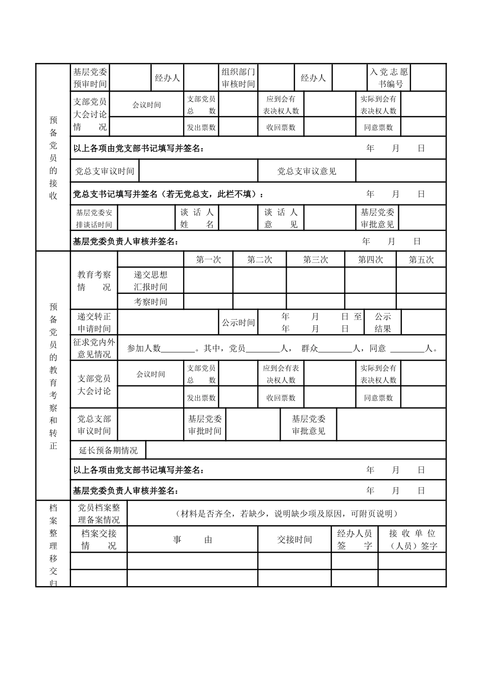 发展党员工作全程纪实表.docx_第2页